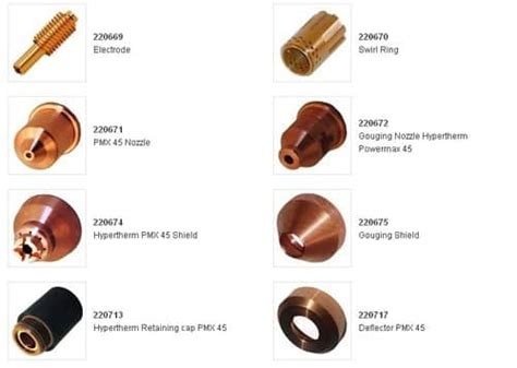 hypertherm powermax 65 cnc parts diagram|hypertherm powermax 65 manual pdf.